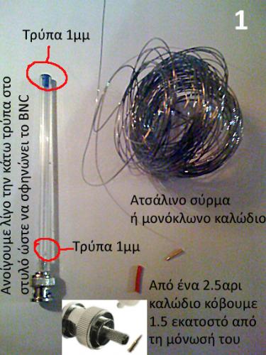 Εικόνα