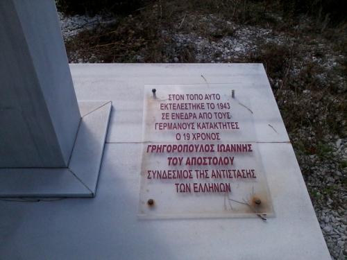 Εικόνα