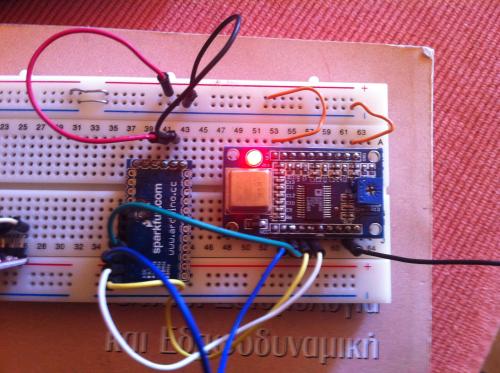 Εικόνα